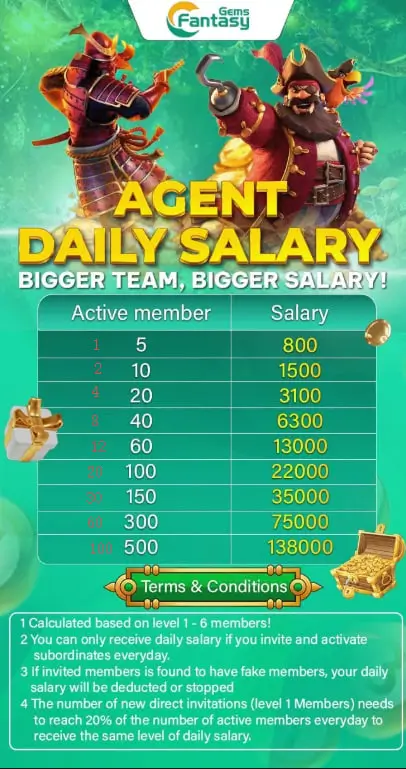 fantasy gems salary